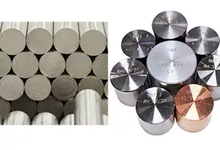 Inconel 718