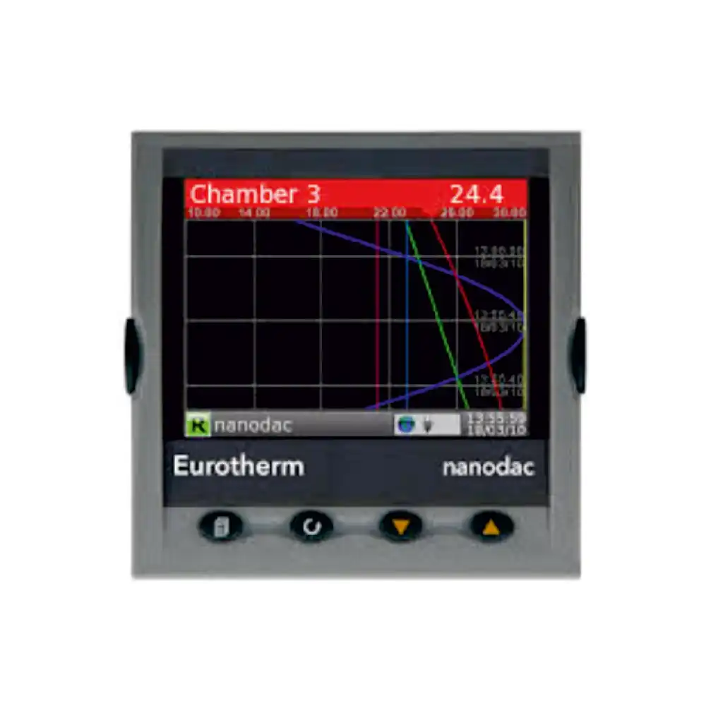 Chart Recorders