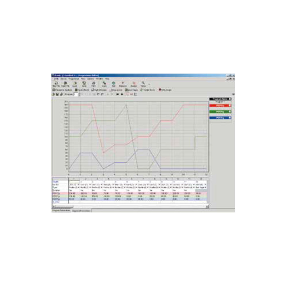Digital Communications Software