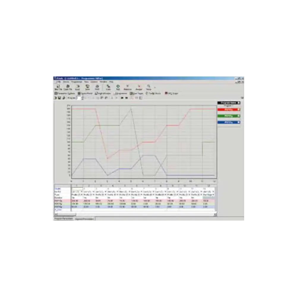 Digital Communications Software