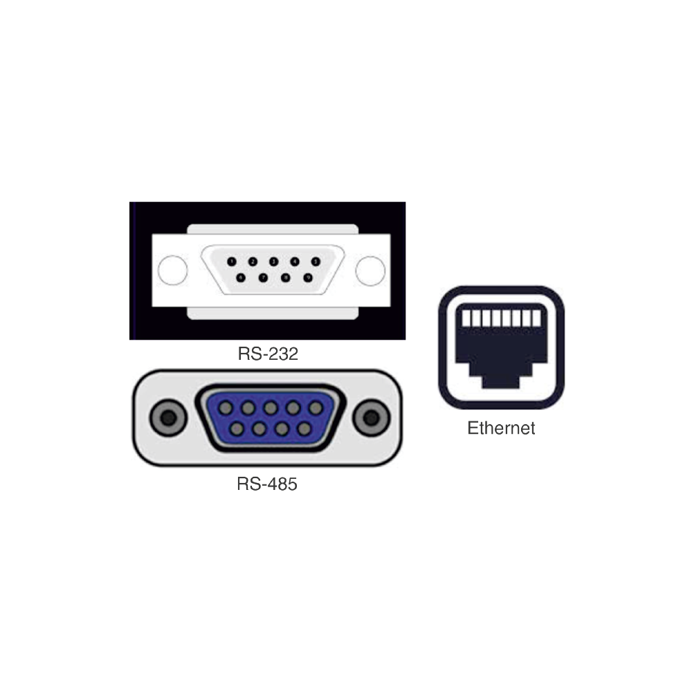 Digital Communications